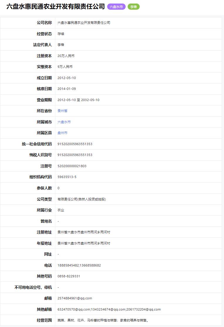 全国农业企业数据 更新至2023年12月（共 174402条）
