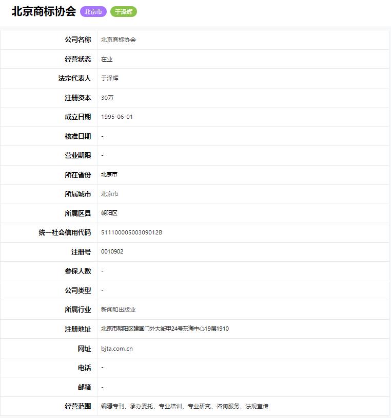 最新的 《全国协会数据库》共计21000多条 截至2023年11月