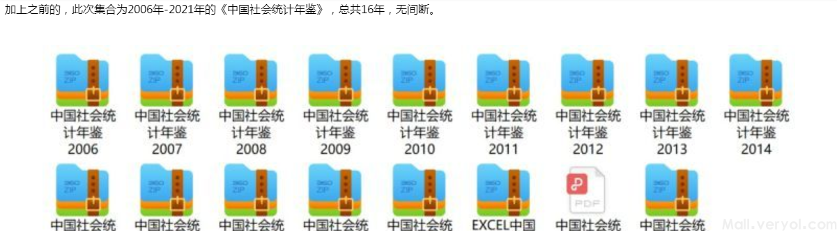 《中国社会统计年鉴》（2006-2021）