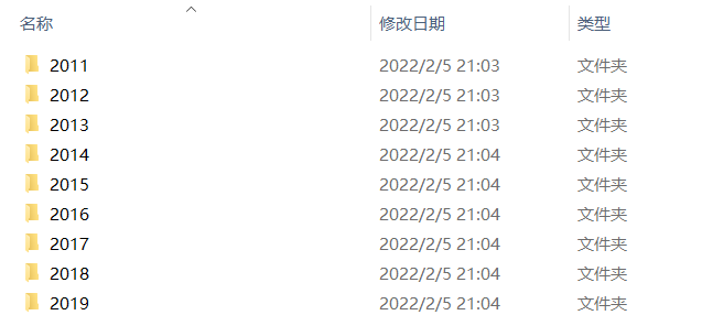 论文复现20G+,顶刊AER37篇+中国工业经济论文+数据+程序，再次分