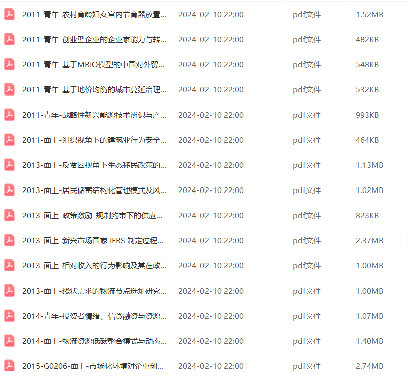 2005-2021年国自然管理学部标书80+份