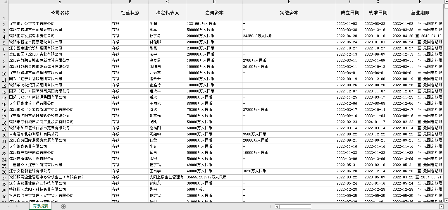 沈阳市企业库（最近2年内成立，含有联系方式共3万多条）