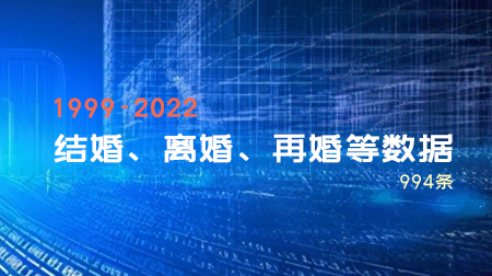 结婚、离婚、再婚等数据-各地区（1990-2022年）