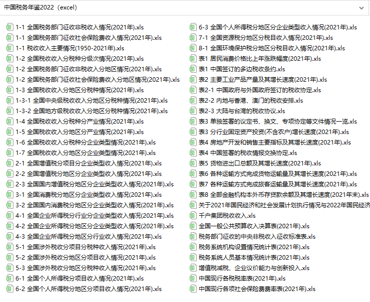 中国税务年鉴2022Excel电子版