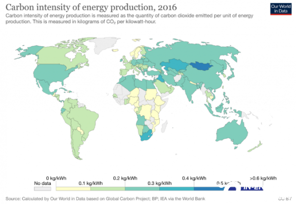 1960-2021全球221个国家碳排放量（CO2排放总量）