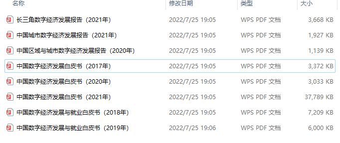 数字经济专利等20多份数字经济学术资源大合集