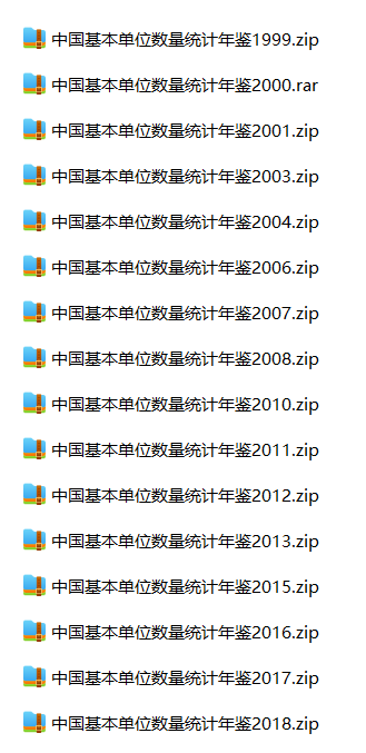 中国基本单位数量统计年鉴1999-2022年