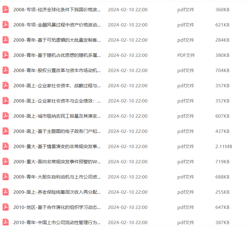 2005-2021年国自然管理学部标书80+份
