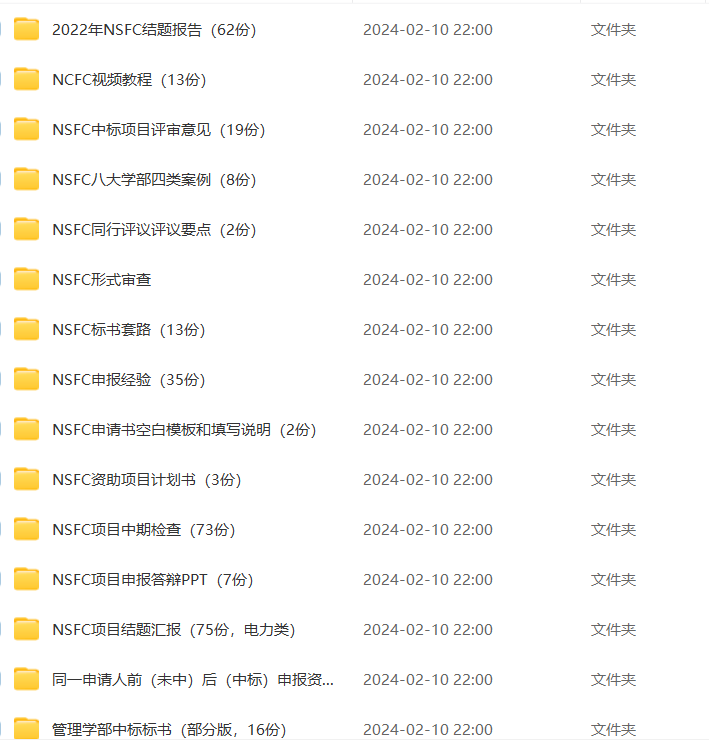 2005-2021年国自然管理学部标书80+份