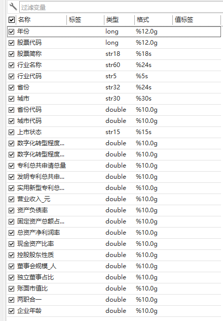 上市公司数字化转型测算数据合集（李瑛玫版等）
