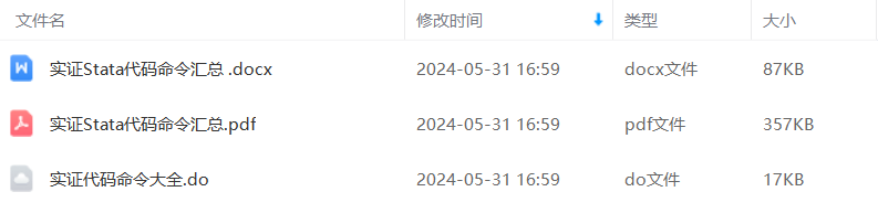 Stata实证代码命令大全，2024年最新整理!