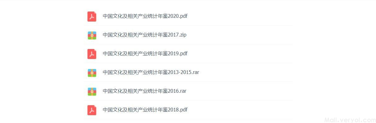 《中国文化及相关产业统计年鉴》（2013-2020）