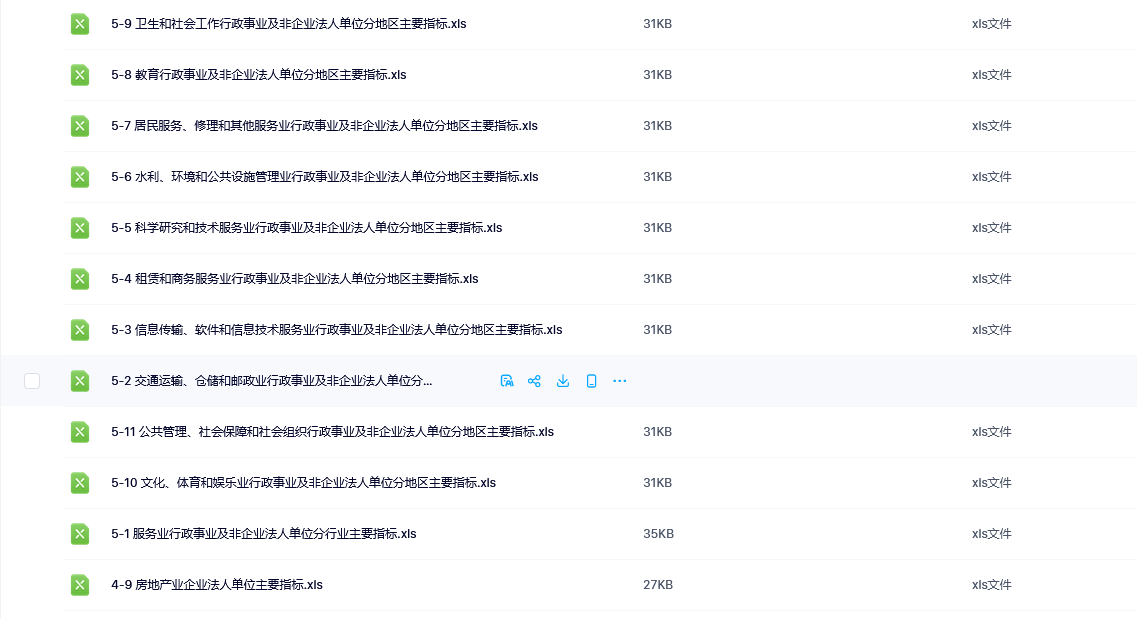 中国经济普查年鉴-一二三四五次经济普查数据2004-2023年