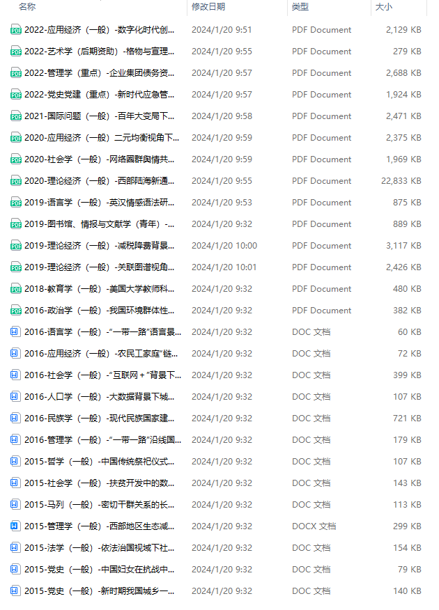 10万条国家社科基金立项清单和近100份申请书范本