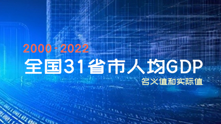 2000-2022年全国31省市人均GDP名义值和实际值