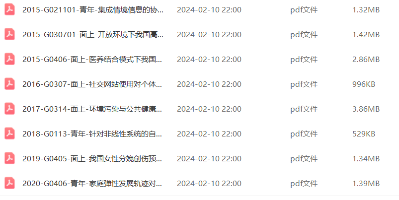 2005-2021年国自然管理学部标书80+份