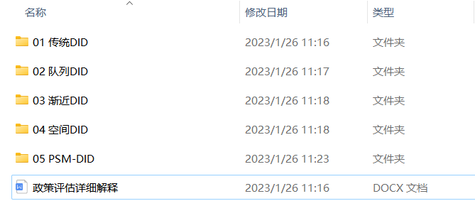 双重差分法（DID）最全数据和模型代码大全