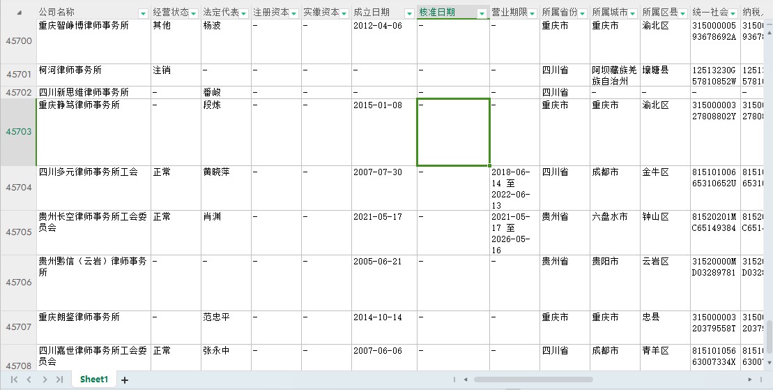 最新的 《全国律师事务所数据库》共计45000多条