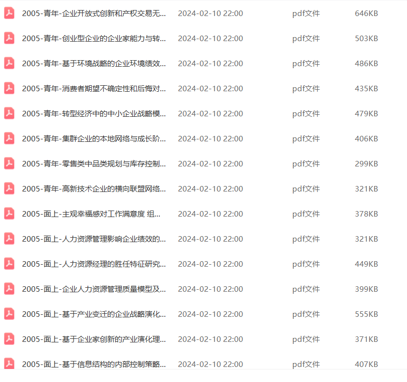 2005-2021年国自然管理学部标书80+份及历年立项清单