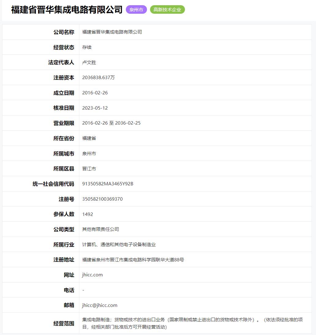 全国高新技术企业库 收录50多万条 截至2023年11月