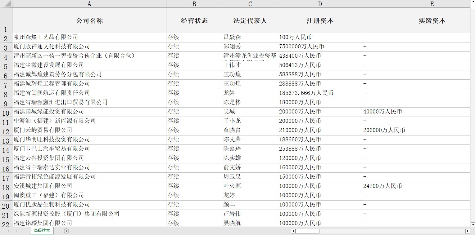福州市企业库（最近2年内成立，含有联系方式共4万多条）