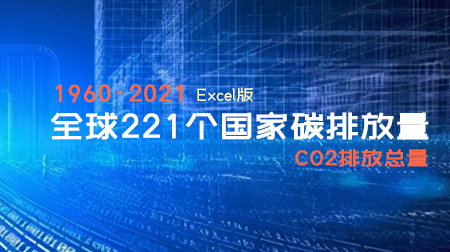 1960-2021全球221个国家碳排放量（CO2排放总量）