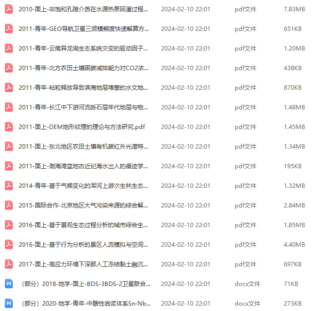 国自然地学部立项名单（2022-2023年）和标书范本（2007-2017