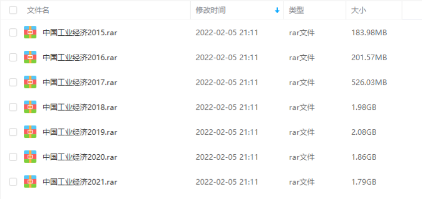 论文复现20G+,顶刊AER37篇+中国工业经济论文+数据+程序，再次分