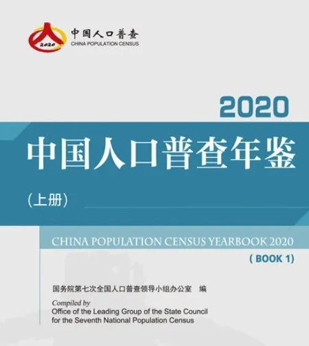 更新！中国人口数据大全5.0（普查、微观、流动、密度、城镇化、老龄化）