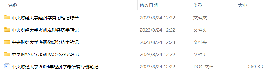 央财、西财经济学考研高分笔记（宏观经济学，微观经济学，政治经济学）