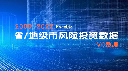 2000-2022各省、地级市风险投资（VC）数据