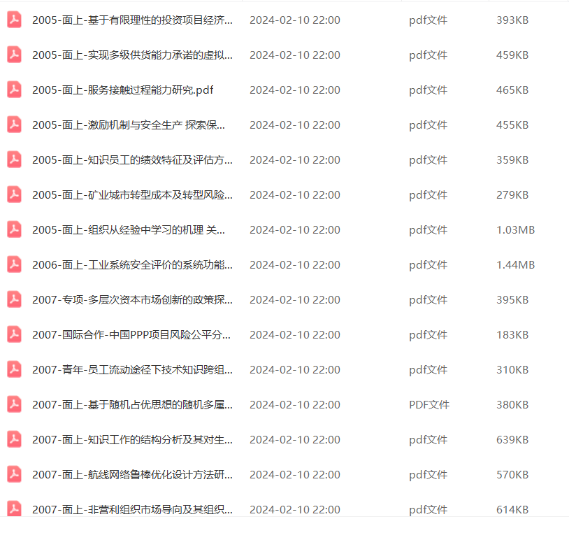 2005-2021年国自然管理学部标书80+份