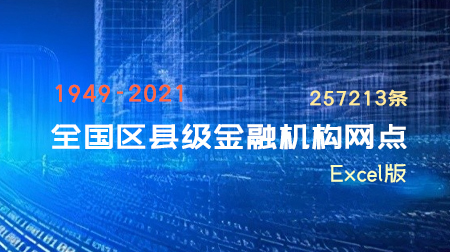 中国县域金融机构网点统计1949-2021年