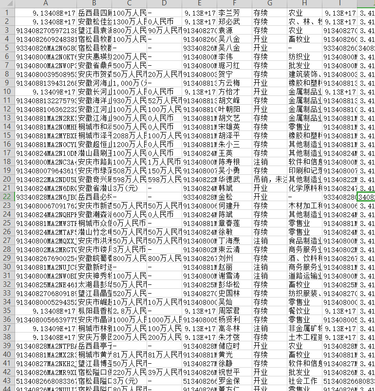 【精品】全指标2亿条工商注册企业数据库1949-2022年