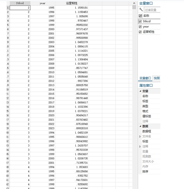 企业运营韧性1993-2023年