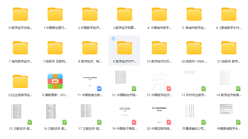 数字经济研究工具变量、面板数据资源合集！