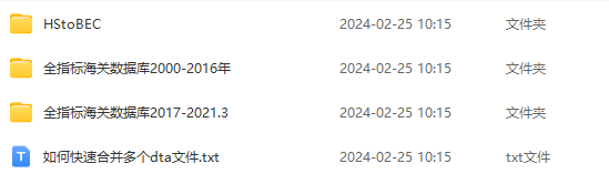 2000-2021中国海关数据库进出口贸易数据整合版