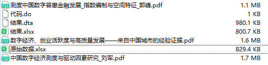 2022年省市指数、新质生产力等数字经济资源合集