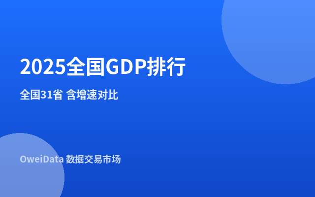 2025年全国各省GDP排行数据(含增速)